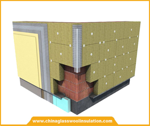 ISOWOOL TM China Rock Mineral Wool Board Insulation Price