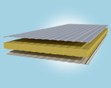 Sandwich Panels